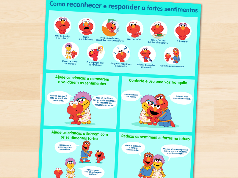 atividad_como-reconhecer-e-responder-a-fortes-sentimentos_img.jpg 