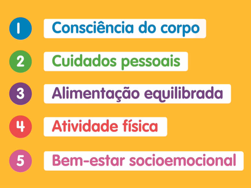 Lista de palabras